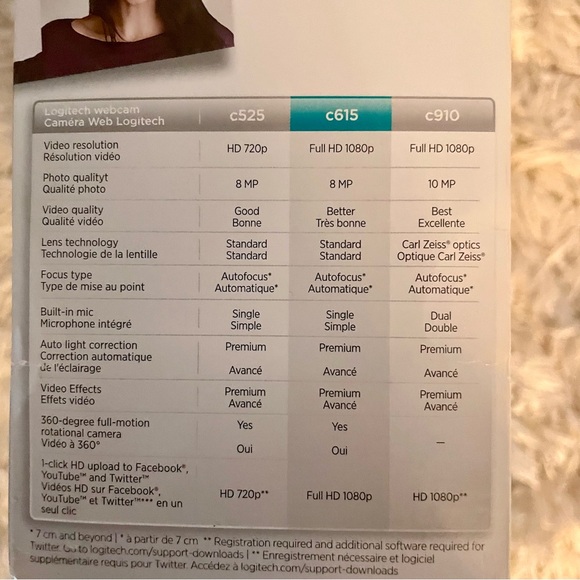 Logitech HD Webcam - Picture 4 of 10